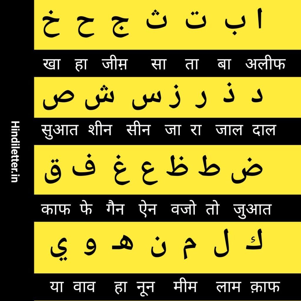 Arabic Alphabet In Hindi ABCD 