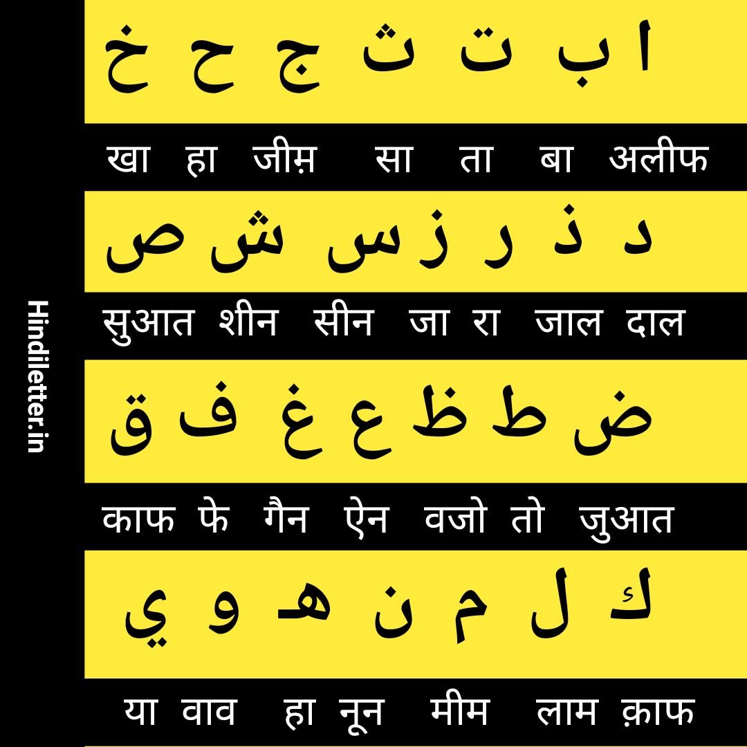 arabic alphabet hindi