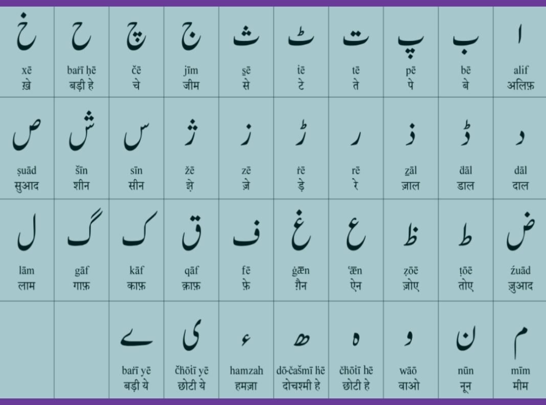 urdu-varnmala-in-hindi-archives-alphabet-letters